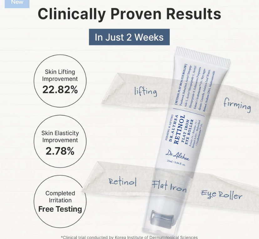 Dr. Althea - Retinol Flat Iron Eye Roller - 25 ml – Image 8